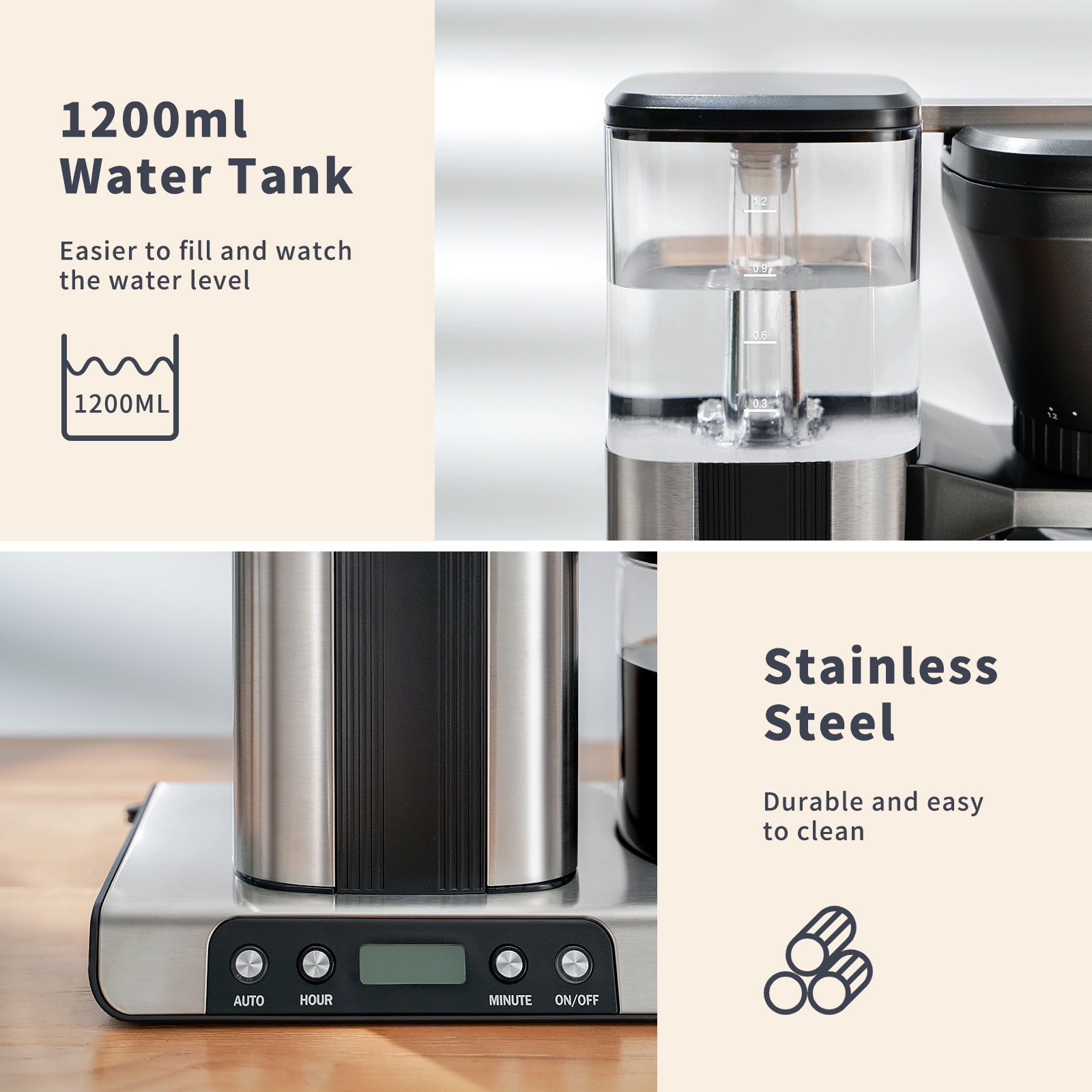 Drip Coffee Maker with Stainless Steel