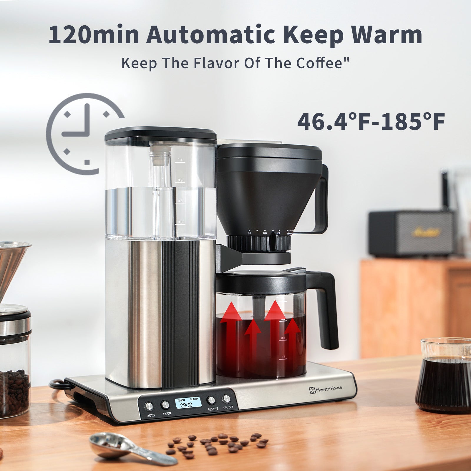Drip Coffee Maker with Stainless Steel – Maestri House
